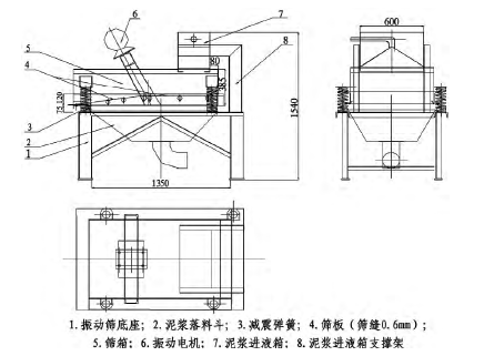 泥浆振动筛简易图