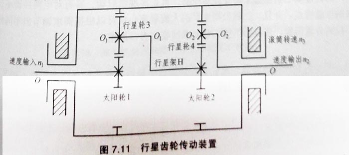 离心机行星齿轮传动装置